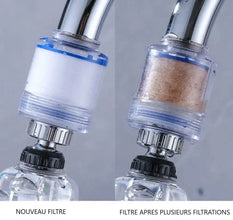 Filtre d'eau rotatif 2-en-1 Premium : Purifiez et Économisez